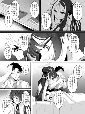 [七尾重工 (ななお)] 門主様は甘えたい (ブルーアーカイブ) [DL版]_06