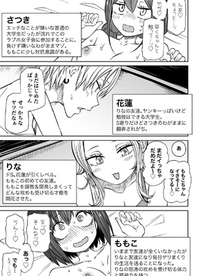 [三毛猫飯店 (阪本KAFKA)] はじめての露出ごっこ!レズセ大好き仲良し女子大生 (オリジナル)_05_rkoc