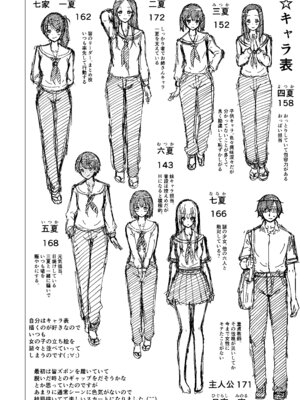 [赤月みゅうと] 七夏の楽園〜田舎の学校で美少女ハーレム〜総集編前編(立夏の庭) [DL版]_067_prib