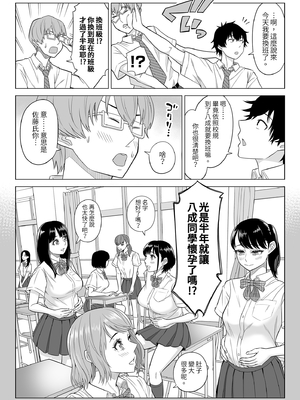 [伊達ろく] 男性が極端に少ないこの世界では、精子は貴重な資源です。｜在這個男性極度稀少的世界裡，精子是珍貴的資源。1 [中文] [有修正]_0075