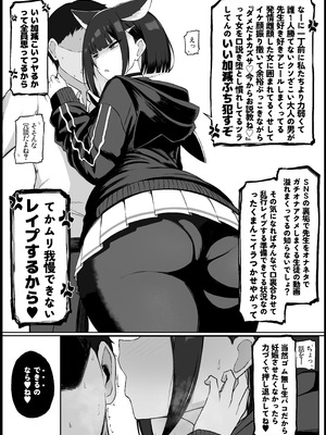 [どぎゃっどなるやんけ (なる)] 我慢できなくなったメスに勝てるわけないでしょ (ブルーアーカイブ) [DL版]_05_sbhk