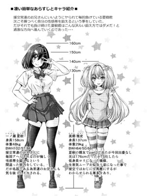 [Cute (神谷ともえ)] バイト紹介してもらったら何故かTS化して援交していたpart3 [DL版]_03_bepf