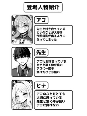 [三時菓子 (黒和サン)] アコちゃん愛で溢れ出る! (ブルーアーカイブ) [DL版]_03_prux