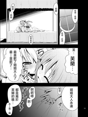 [iroiroiro (さき千鈴)] あいしてるあいしてる愛シテル (東方Project) [Nonothird个人汉化] [DL版]_16_hsqe