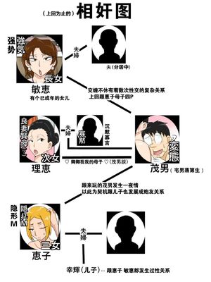 [フリーハンド魂 (大隊骨)] 茂男系列_0284