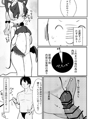 [へそのゴマ油 (へこまん)] 獣性えくすぷろーじょん (ブルーアーカイブ) [DL版]_10_jyqo