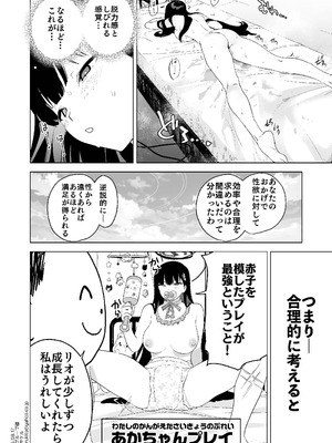 [カムリズム (鬼頭サケル)] 合理的な性の発散についてあらためちくびカリカリイライラまんこ (ブルーアーカイブ) [DL版]_35_emdn