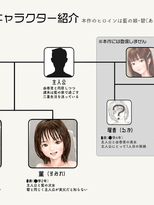 (同人CG集) [ミリンコウ] 娘の友人のJ〇に子どもを産んでもらう話 ～実娘・由香里シリーズ続編～_098