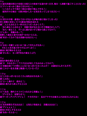 (同人CG集) [超☆超妊婦メーカー] 温泉旅行で妻と子作りするはずが酔って義母と種付けセックスしてしまった話_53