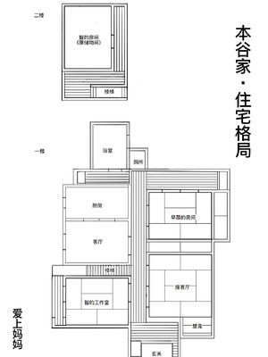 [大空カイコ (kaiko)] 母に恋して 特別編#3 -ー母と息子の新しい日常ー [廉价汉化组]_03_hsfb