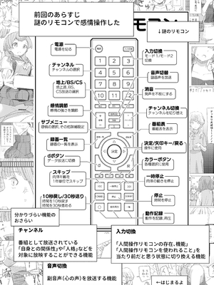 [角煮煮] 【時間停止】人間操作リモコン3【若返り】_37_003