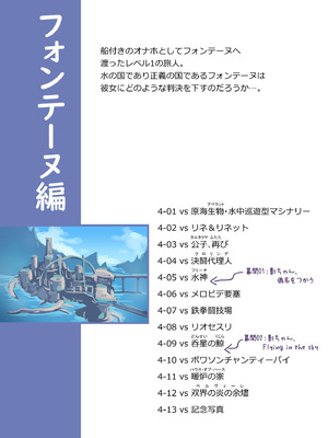 [パンダの缶詰 (ないん)] 旅人敗北記 Ver.4.0 フォンテーヌ編 (原神) [DL版]_02_ibgx