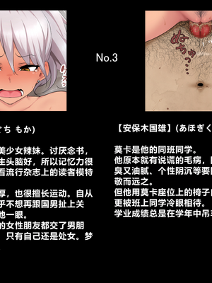 [狭くて暗い (狭暗)] 卵巣ぶっかけ集～一生分の卵子台無し計画～ [个人机翻]_19_3_1