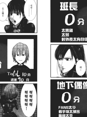 [飯塚啓太、奧浩哉] 杀戮都市：G｜Gantz：G&nbsp;&nbsp;Vol01 [中文] [文传] [瓜瓜]_v01-101