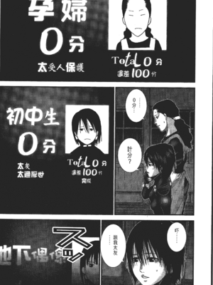 [飯塚啓太、奧浩哉] 杀戮都市：G｜Gantz：G  Vol03(完) [中文] [文传] [瓜瓜]_v03-185