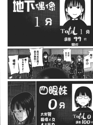 [飯塚啓太、奧浩哉] 杀戮都市：G｜Gantz：G  Vol03(完) [中文] [文传] [瓜瓜]_v03-186