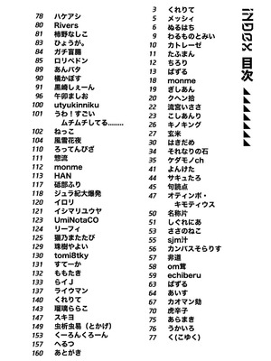 [キノコの王様 (よろず)] Dick Neck Mix! 4 ブルアカ中心 首チンコ合同誌 Vol.4 (ブルーアーカイブ) [DL版]_004_nuav