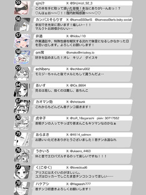 [キノコの王様 (よろず)] Dick Neck Mix! 4 ブルアカ中心 首チンコ合同誌 Vol.4 (ブルーアーカイブ) [DL版]_162_rsqe