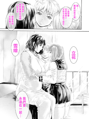 [すべすべ1kg (成田香車)] 9時から5時までの恋人 第1-14 整合版_604