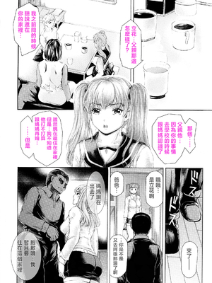 [すべすべ1kg (成田香車)] 9時から5時までの恋人 第1-14 整合版_605