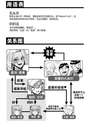 [OVing (おぶい)] パイハメ連鎖 -パイハメ家族外伝- ＃1 「悪縁矯正」[DL版] [机翻润色]_03_sily