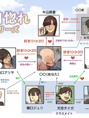 [ちょっとB専]一目惚れシリーズ|一見鍾情系列 -第1、4彈-[中国翻訳][粗碼]_002