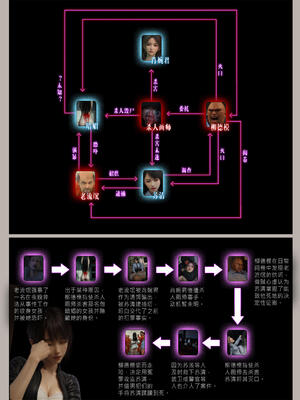 [幽玄花] 迷夜少女 花之章03_122