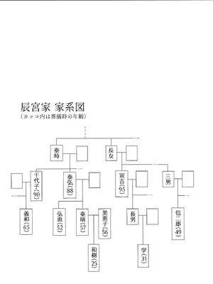 [新春山東省 (ぶかつ)] H性奴隷エルフの相続問題について 2 ～葬儀編～ [DL版]_66_ujit