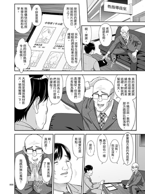 [暗中模索 (まるころんど)] 性指導員のお仕事｜性指導員的工作 [中文] [慕川]_007