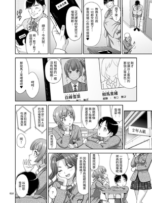 [暗中模索 (まるころんど)] 性指導員のお仕事｜性指導員的工作 [中文] [慕川]_009