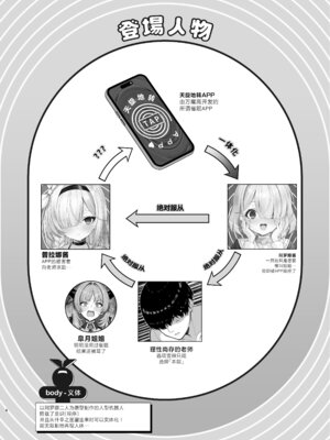 [20NT (ふけまち)] プラナちゃん催眠のお時間です (ブルーアーカイブ)｜普拉娜酱的催眠时间到了哦 [欶澜汉化组] [DL版]_04_mjyh