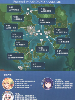 [パンダの缶詰 (ないん)] 旅人敗北記 Ver.4.0 フォンテーヌ編 (原神) [禁漫漢化組]_34_mndf