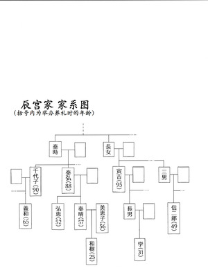 [新春山東省 (ぶかつ)]H性奴隷エルフの相続問題について|性奴隸精靈的繼承問題 1~2[中国翻訳][疏碼][古月个人汉化][DL版]_124