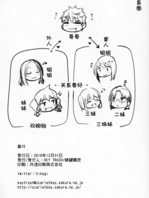 (C95) [KEY TRASH (緋鍵龍彦)] PIG,WOLF,STRUGGLE!｜小猪与大灰狼之争 [张佳乐个人汉化]_25_fwhy