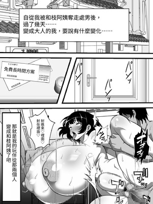 [フリテン堂] 村に一軒だけの風俗店に行ったら幼馴染の母親しかいなかったのだが [中国翻訳] [DL版]_41_skiu