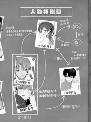 [フレンドゼロ (トモゼロ)] おりこうさん4 ～みんなをおうちに招待する話～ [中国翻訳] [DL版]_04