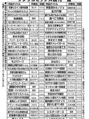 コミックマショウ 2025年10月号 [DL版]_248