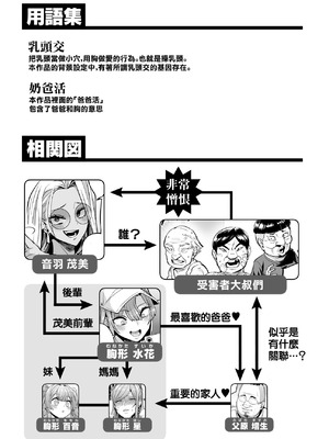 [OVing (おぶい)]パイハメ家族|乳头交家族 1~4.5+外傳#1[中国翻訳][無修正、疏碼]_202