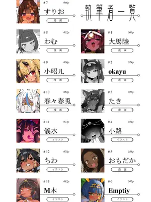 [リビョウブ (よろず)] エジプト褐色ロリ合同 [DL版]_004