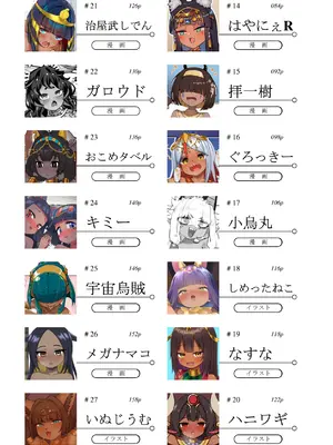 [リビョウブ (よろず)] エジプト褐色ロリ合同 [DL版]_005