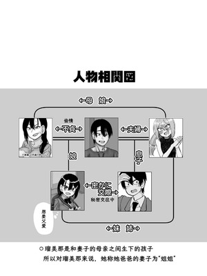 [にらみっ子工場] にらみっ子工場おまけ本 父娘愛人契約if [阳头个人汉化]_004