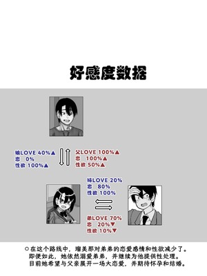 [にらみっ子工場] にらみっ子工場おまけ本 父娘愛人契約if [阳头个人汉化]_062