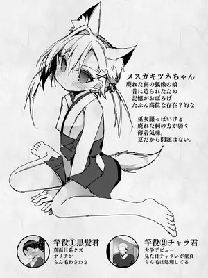 [ふなたいむ (幸奈ふな)] 祟りに来たメスガキツネ様に腹が立ったのでわからセックスする話。_20