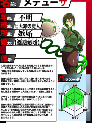 [マイカフェ最高 (ウラしあ)] 絶対魔壊ブザマリア|绝对魔坏布扎马利亚 01~04+便女チートアプリ[中国翻訳][疏碼]_Z098