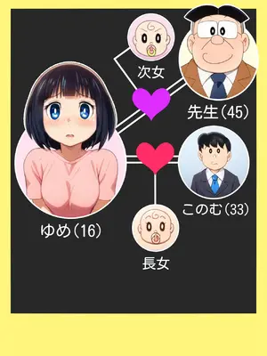 [Ｉ(ｱｲ)☆私立 ななつ星中(私立 七つ星中)] エロいセェルスマン２～代償NTR、おまけに托卵～【妊娠中の妻を裏切り別の女子学生と不倫子作りセックスをしたら…_0460