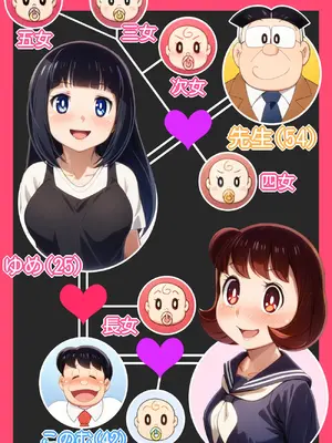 [Ｉ(ｱｲ)☆私立 ななつ星中(私立 七つ星中)] エロいセェルスマン２～代償NTR、おまけに托卵～【妊娠中の妻を裏切り別の女子学生と不倫子作りセックスをしたら…_0466