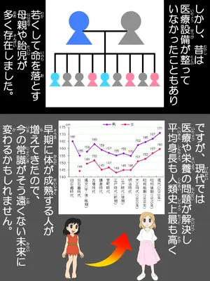 [Ｉ(ｱｲ)☆私立 ななつ星中(私立 七つ星中)] 常識改変。もしも学生妊娠が常識な世界だったら_0604