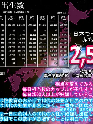 [Ｉ(ｱｲ)☆私立 ななつ星中(私立 七つ星中)] 【妊娠急増】2020年 休校中の学生性活【令和2年 緊急性教育まんが】_01082