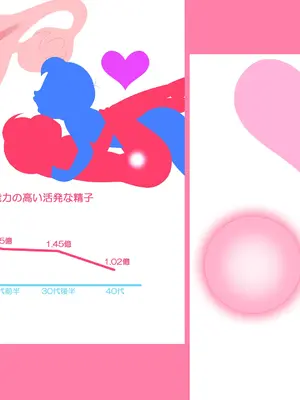 [Ｉ(ｱｲ)☆私立 ななつ星中(私立 七つ星中)] 【妊娠急増】2020年 休校中の学生性活【令和2年 緊急性教育まんが】_01115