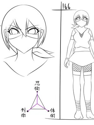 [Ｉ(ｱｲ)☆私立 ななつ星中(私立 七つ星中)] くノ一の掟【一話及び二話】_04050